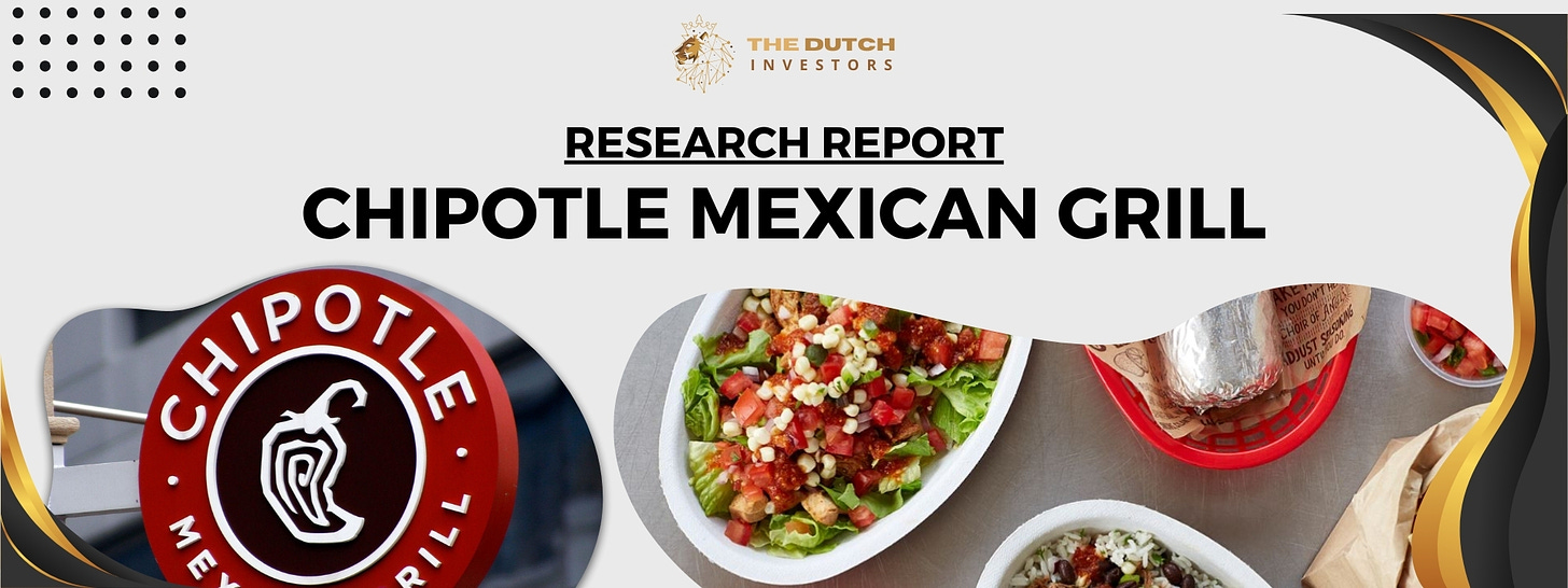 Stock Research Report of Chipotle Mexican Grill