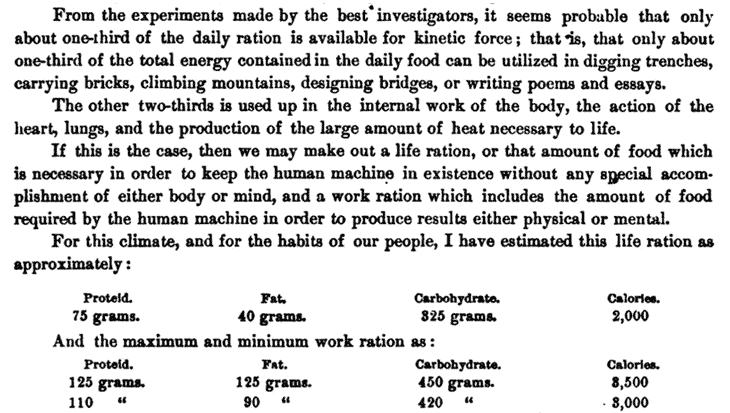 science of nutrition