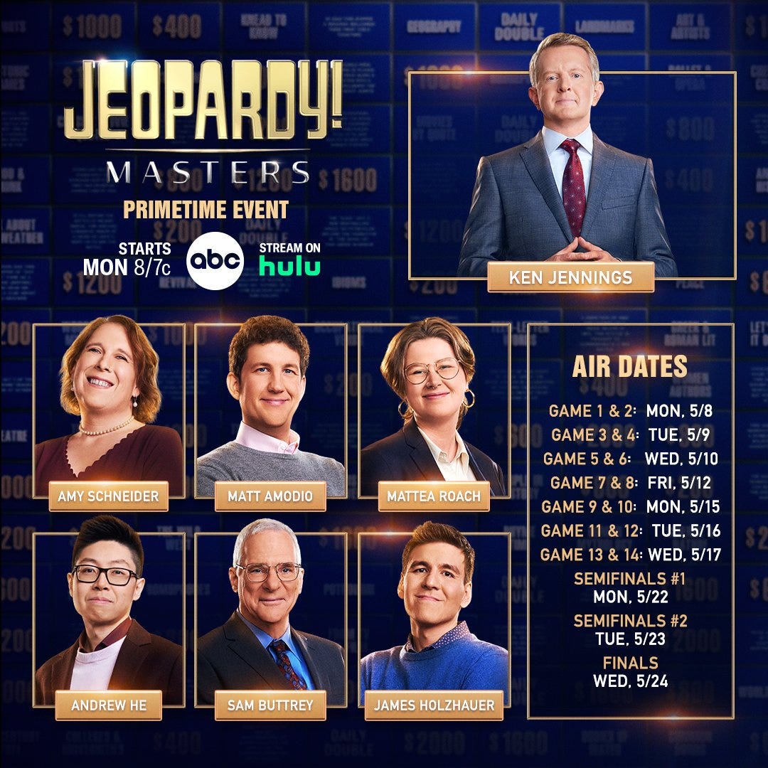 Jeopardy! shares full schedule for Masters special- but fans are still  confused about key aspect of tournament | The US Sun