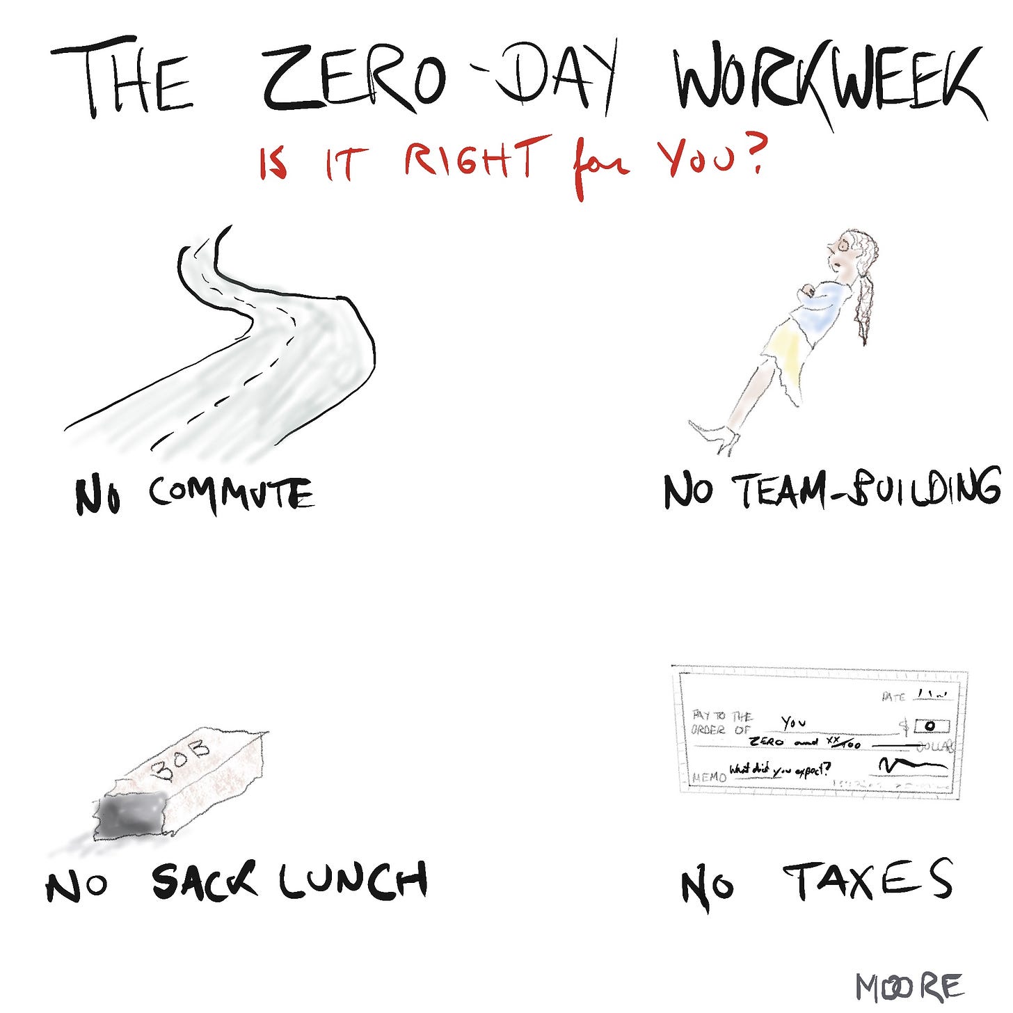 the zero day workweek