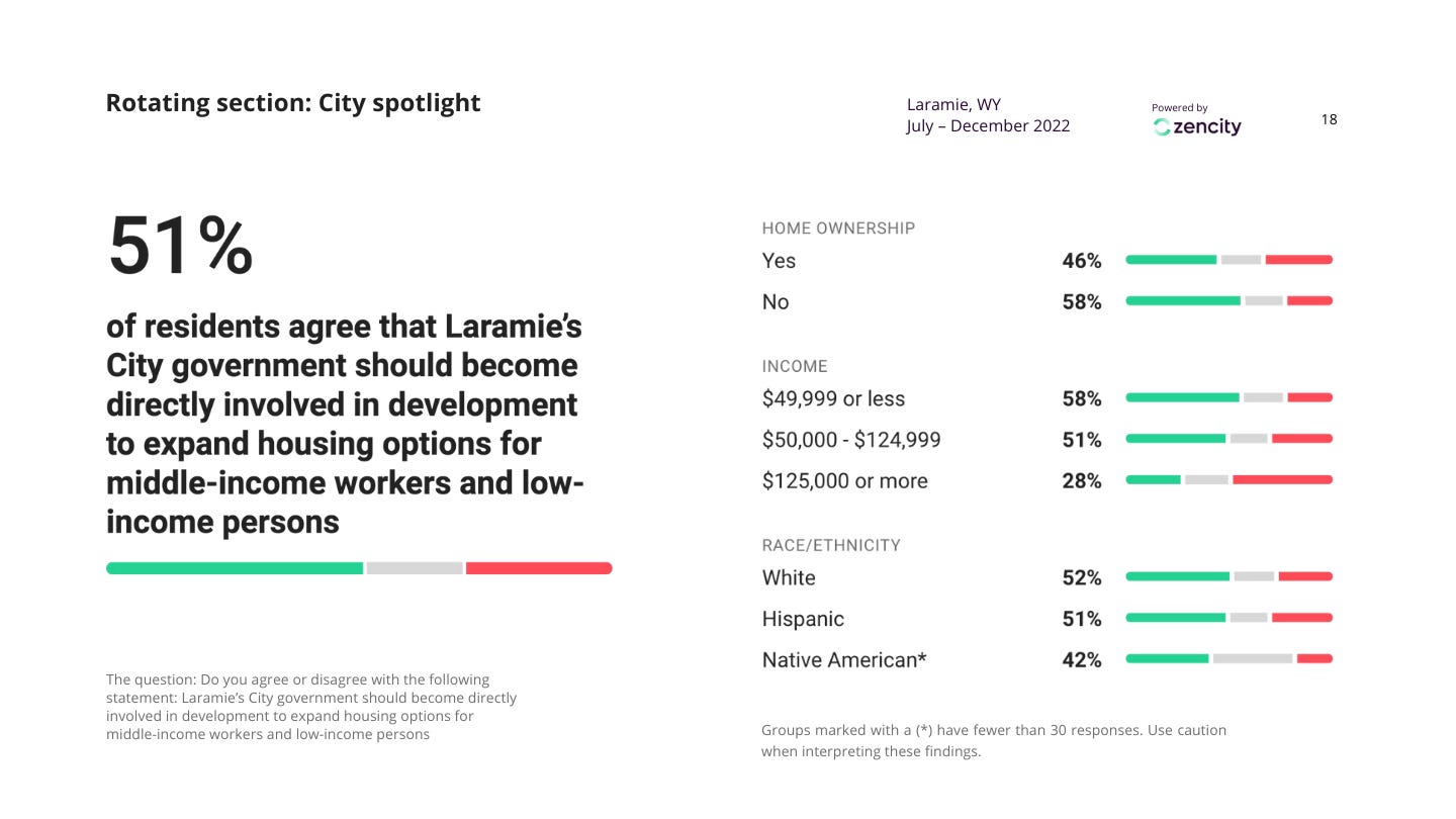 A graphic displaying the information found in the paragraphs below.