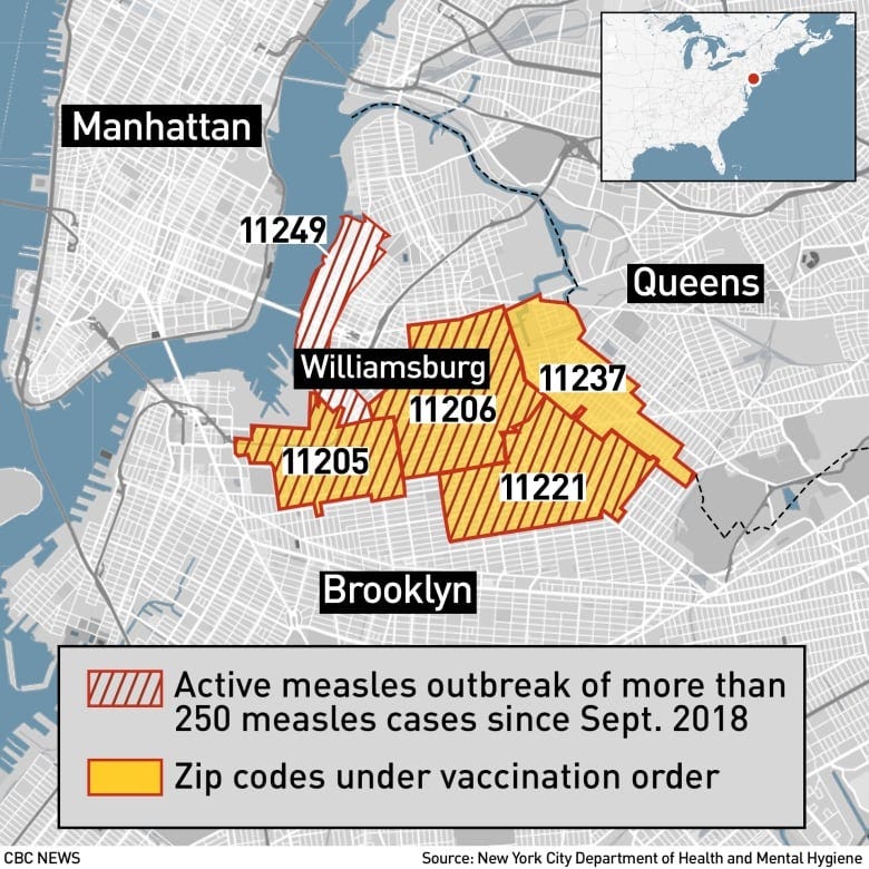 New York City orders mandatory vaccines in Brooklyn amid measles ...