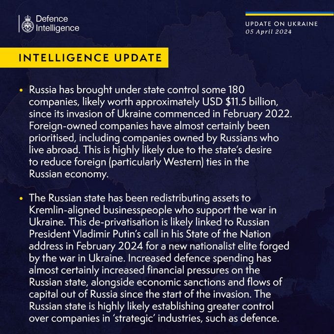 Russia has brought under state control some 180 companies, likely worth approximately USD $11.5 billion, since its invasion of Ukraine commenced in February 2022. Foreign-owned companies have almost certainly been prioritised, including companies owned by Russians who live abroad. This is highly likely due to the state’s desire to reduce foreign (particularly Western) ties in the Russian economy.

The Russian state has been redistributing assets to Kremlin-aligned businesspeople who support the war in Ukraine. This de-privatisation is likely linked to Russian President Vladimir Putin’s call in his State of the Nation address in February 2024 for a new nationalist elite forged by the war in Ukraine. Increased defence spending has almost certainly increased financial pressures on the Russian state, alongside economic sanctions and flows of capital out of Russia since the start of the invasion.