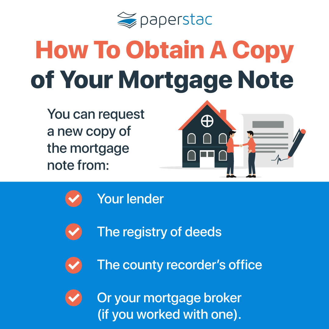 How to Get a Copy of Your Mortgage Note