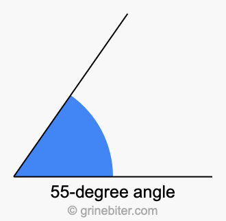 55 degree angle