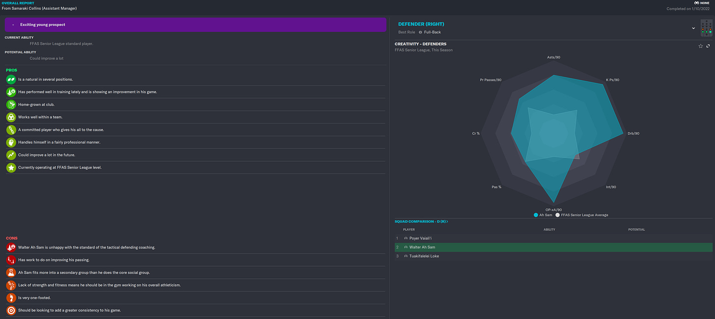 Football Manager 2023 Walter Ah Sam