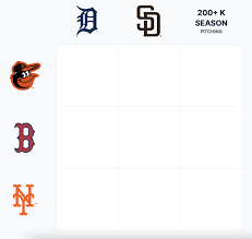 Immaculate Grid on Twitter: "Immaculate Grid 74: #immaculategrid  #mlbconnectgrid https://t.co/4raWyQmE70 Retweet or reply with your score!  https://t.co/4eZz4abUKe" / Twitter