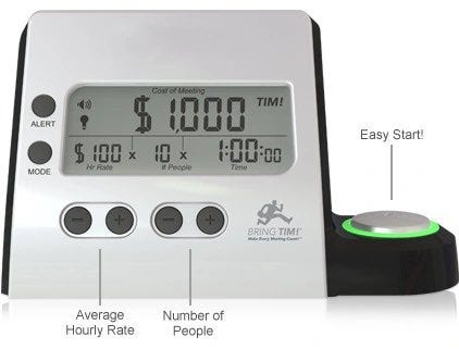 Clock calculator showing hourly rate x number of people and total cost of a meeting