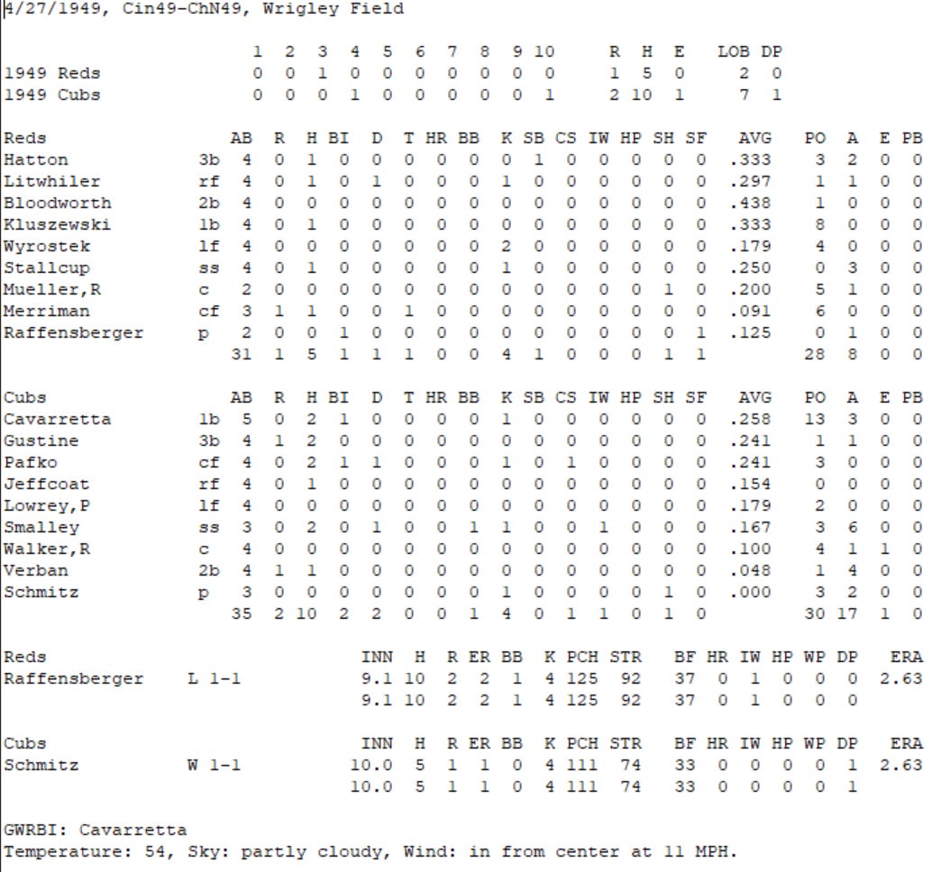 Diamond Mind Baseball Boxscore