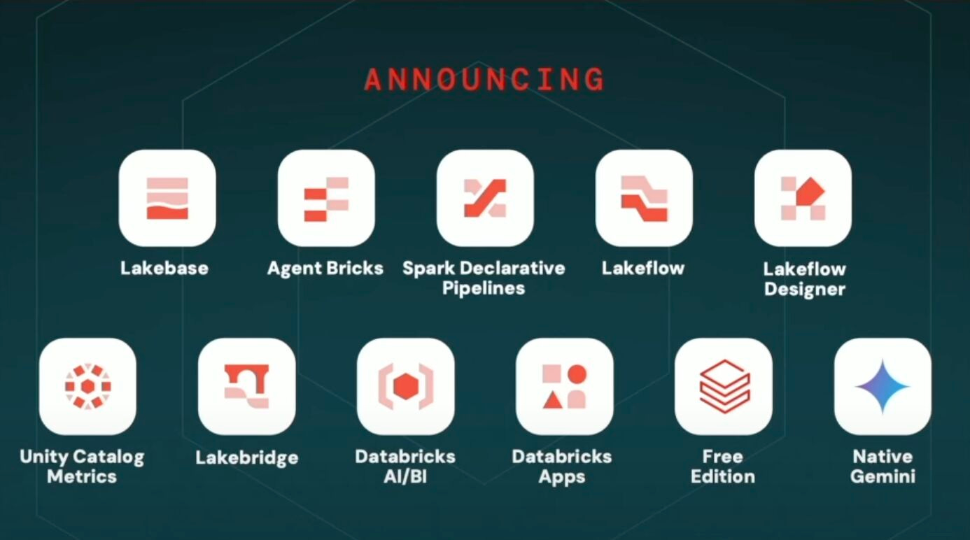graphical user interface, application