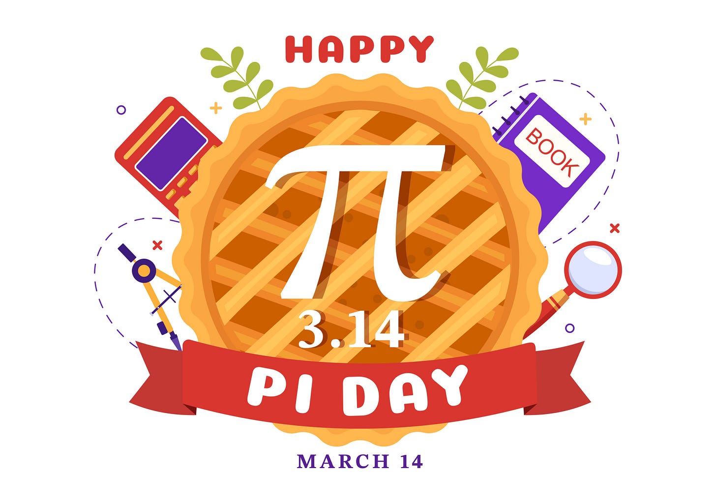 Es hora de celebrar: ¡el día de Pi es el 14 de marzo ...