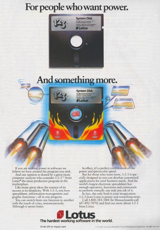 Pin on Print Advertising 1980s