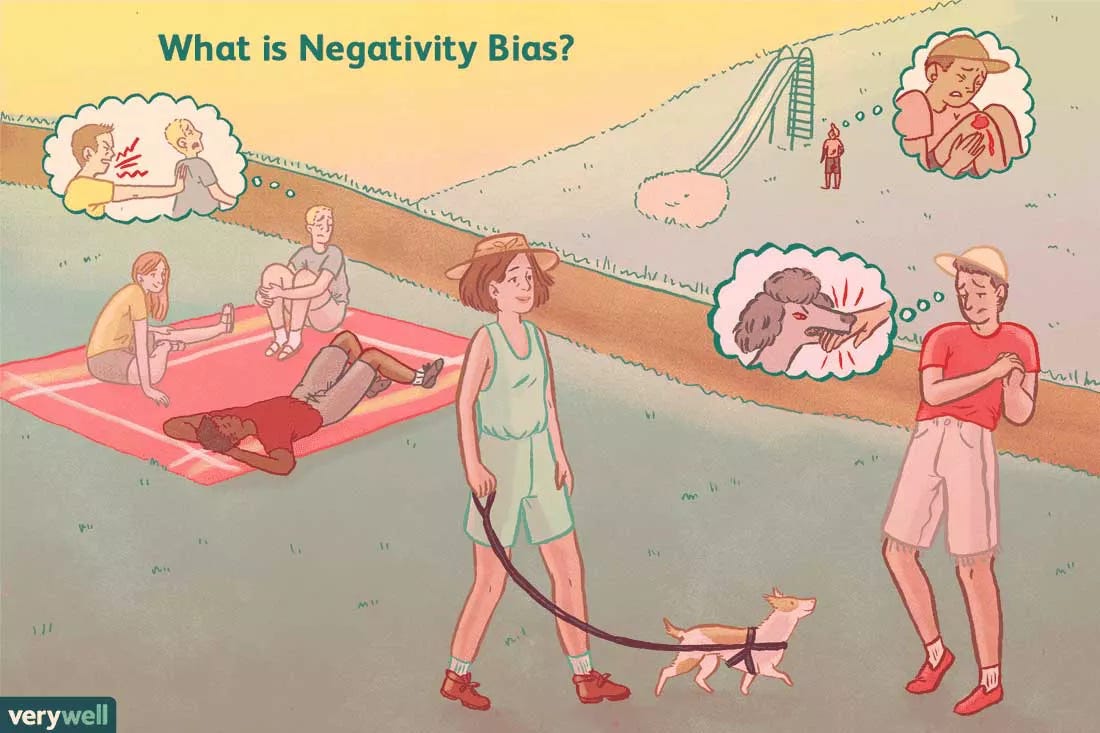 What is Negativity Bias?