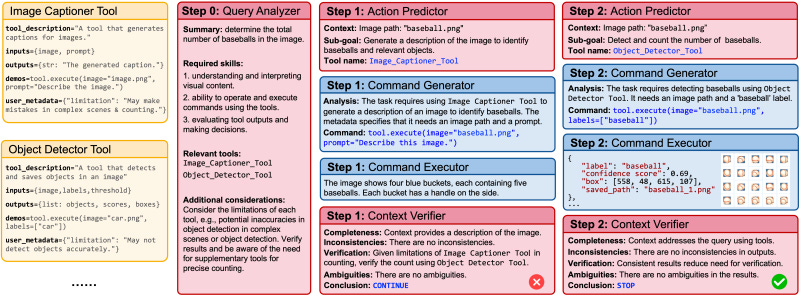 OctoTools