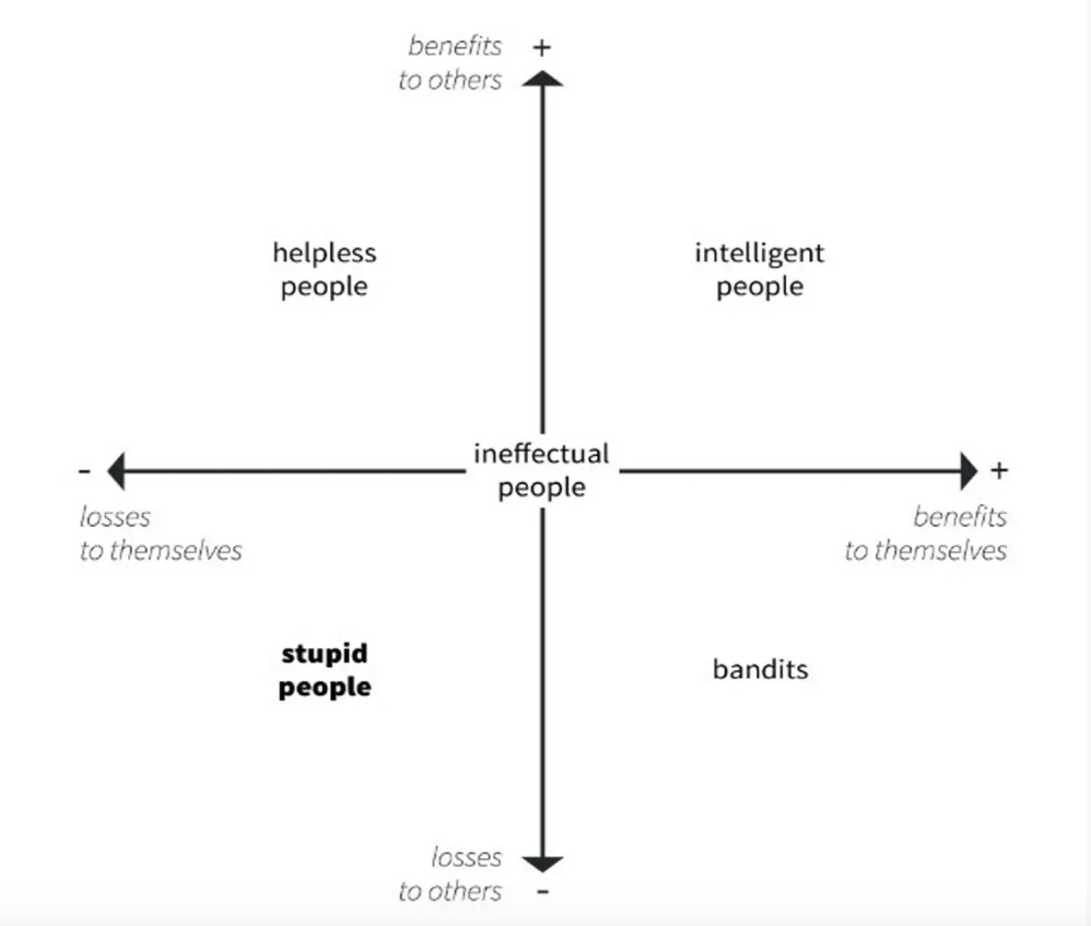 A diagram of people with text

AI-generated content may be incorrect.
