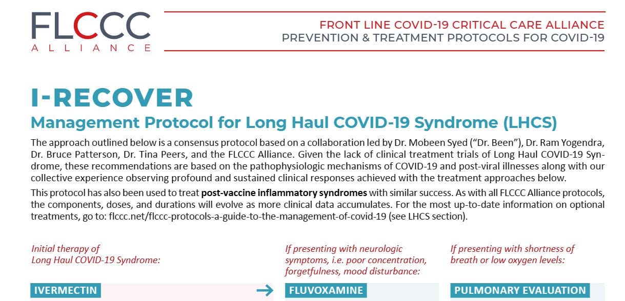 I-RECOVER Management Protocol for Long Haul COVID-19 Syndrome (LHCS ...
