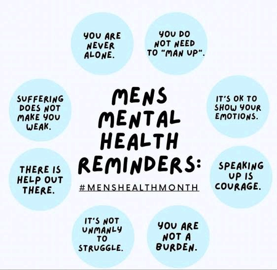 November: Men's Mental Health Month