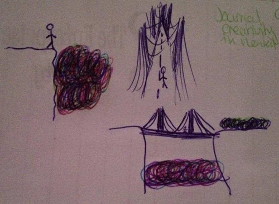 Three doodles of a stick figure on a cliff with coured swirls, a stick figure walking over a suspension bridge and a suspension bridge between two cliffs with a forrest on the right and coloured swirls beneath it