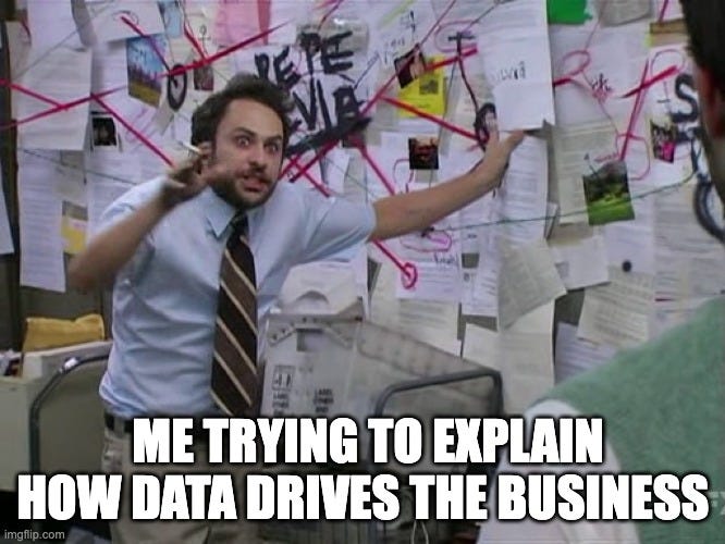 Charlie Conspiracy (Always Sunny in Philidelphia) | ME TRYING TO EXPLAIN HOW DATA DRIVES THE BUSINESS | image tagged in charlie conspiracy always sunny in philidelphia | made w/ Imgflip meme maker