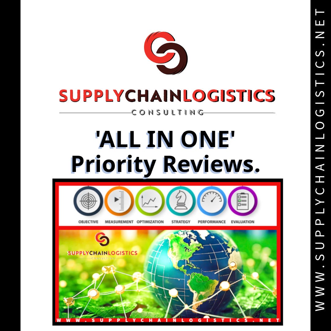 "All In One' Priority Reviews