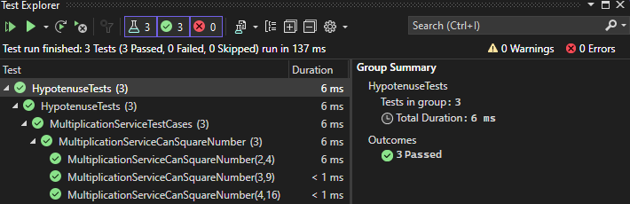 The Visual Studio Test Explorer showing passing unit tests