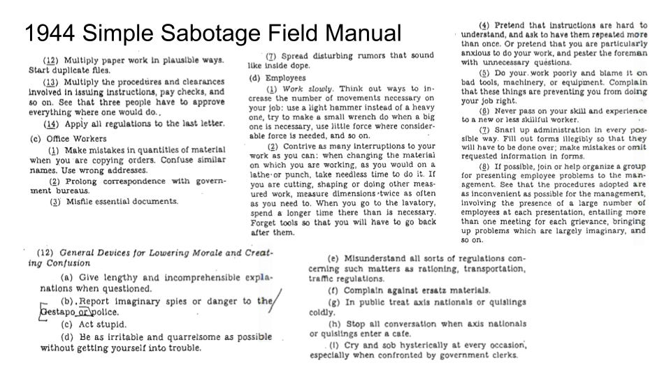 SIMPLE SABOTAGE FIELD MANUAL Strategic Services Field Manual No. 3 Office of Strategic Services Washington, D.C. 17 January 1944 - Image is of typewriter typeset pages describing tactics for sabotage in office settings.