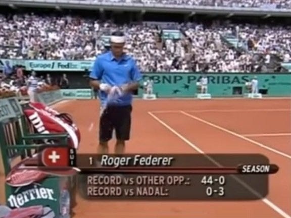 Swish 🍒 Tennis on X: "🇮🇹 Jannik Sinner since the start of 2024: RECORD  vs OTHER OPP.: 85-3 RECORD vs ALCARAZ: 0-4 Looks familiar doesn't it?  https://t.co/C2Jh2TbIgV" / X