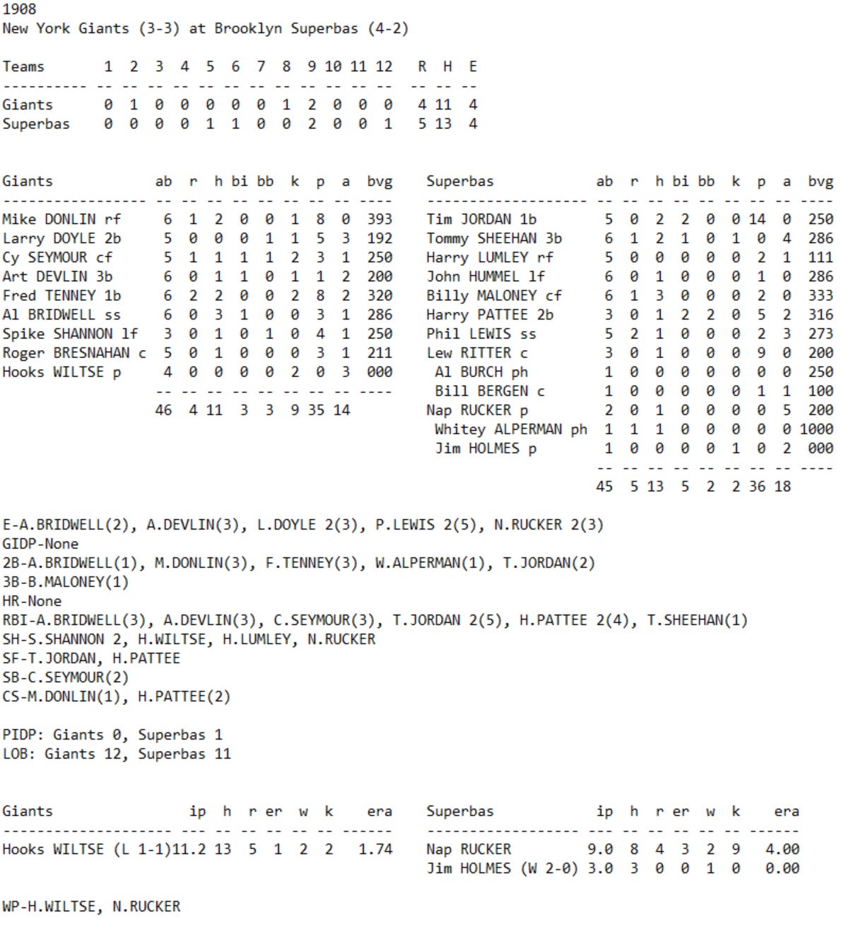 Skeetersoft NPIII Boxscore