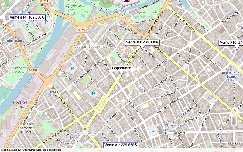 Overview