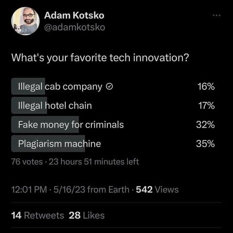 A screenshot of a post on Twitter by @adamkotsko . A question asks "What's your favorite tech innovation?" And the poll options are:
A. Illegal cab company with 16%
B. Illegal hotel chain with 17%
C. Fake money for criminals with 32%
D. Plagiarism machine with 35%