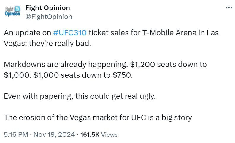 @FightOpinion An update on #UFC310 ticket sales for T-Mobile Arena in Las Vegas: they're really bad.  Markdowns are already happening. $1,200 seats down to $1,000. $1,000 seats down to $750.  Even with papering, this could get real ugly.   The erosion of the Vegas market for UFC is a big story