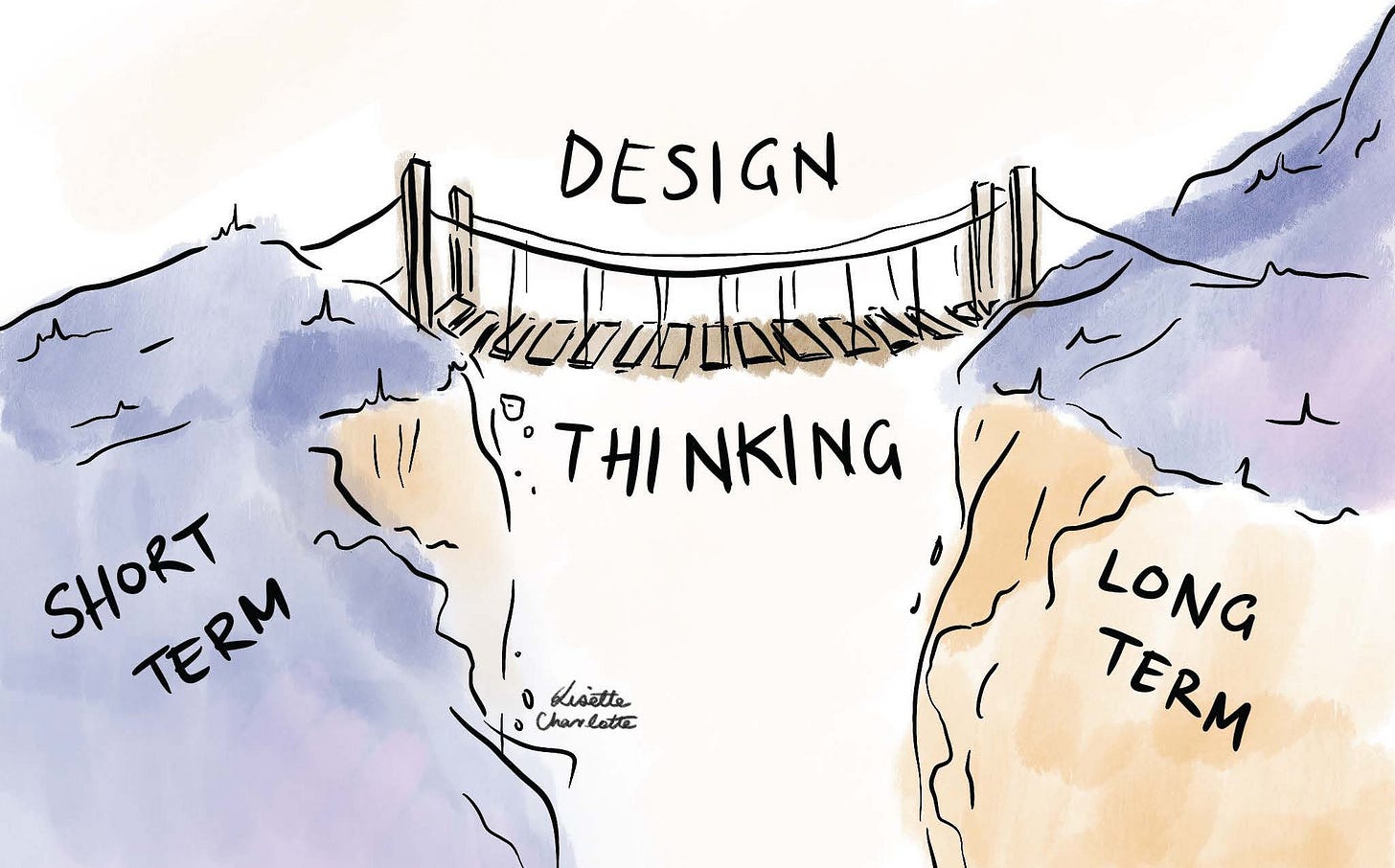 An illustration depicting design thinking as a bridge that connects the short term and the long term