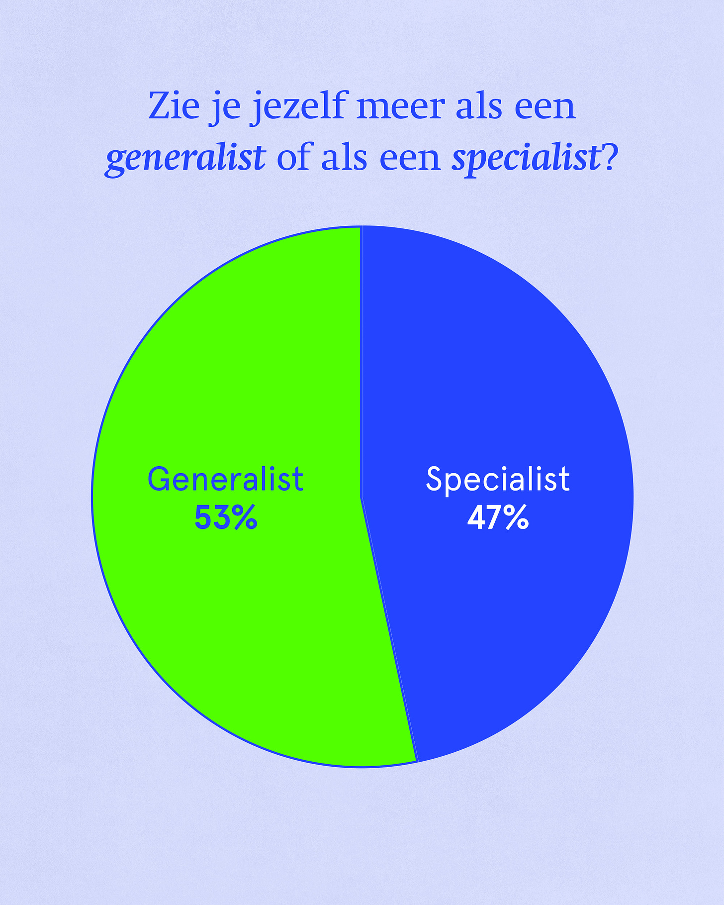 Generalist vs specialist