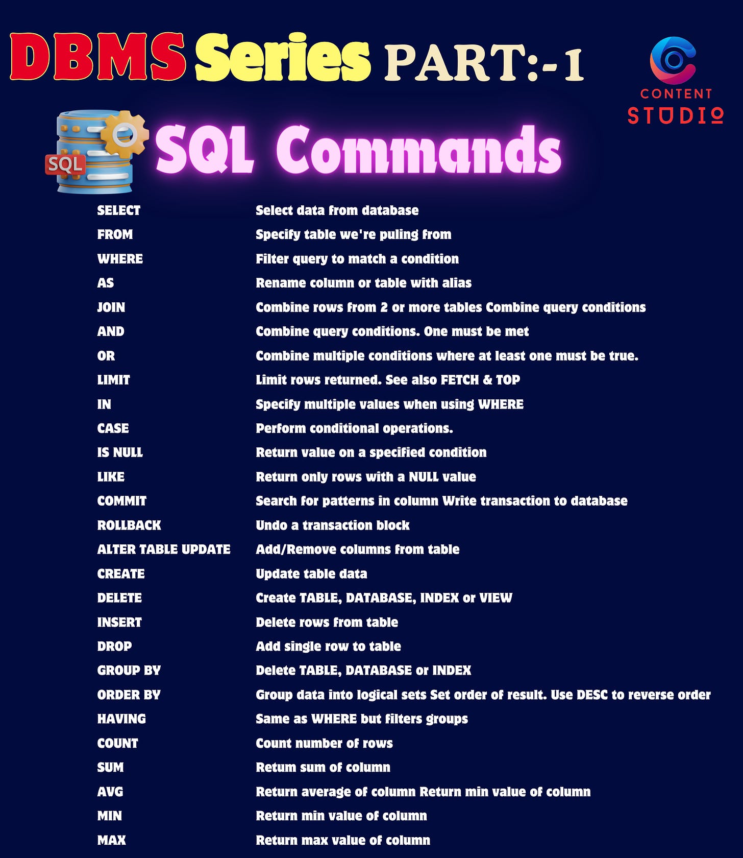 sql, database, dbms, commands