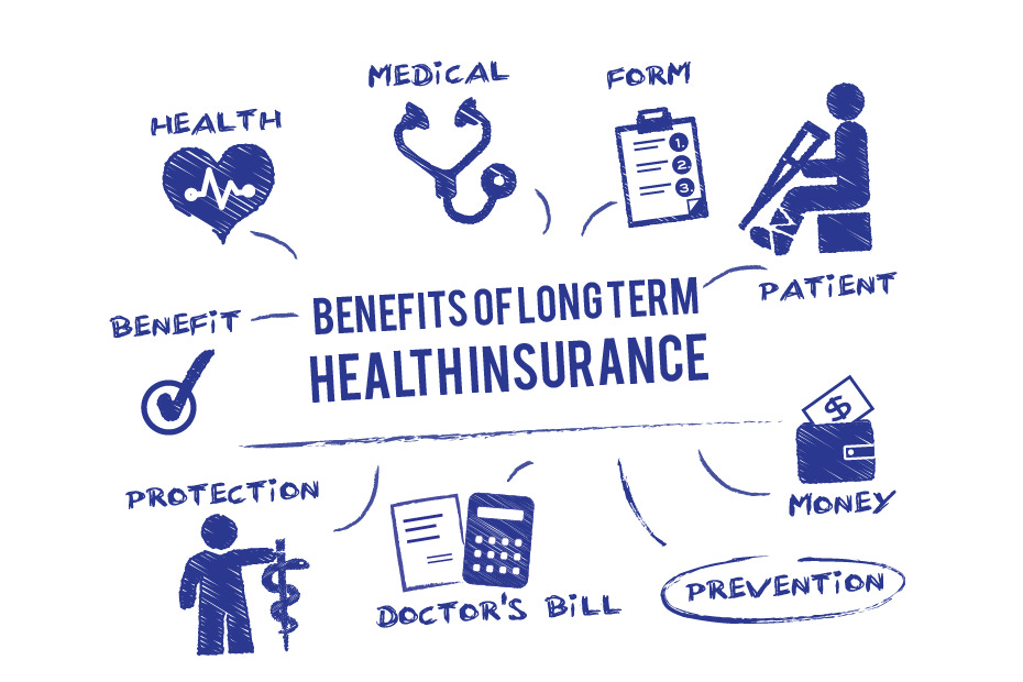 Benefits of Long Term Health Insurance