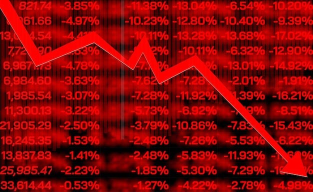 Premium Photo | Red stock market price showing trader phobia of crisis war  and inflationtrading graph analysis investment of financial board display  bad economy and negative stock situation
