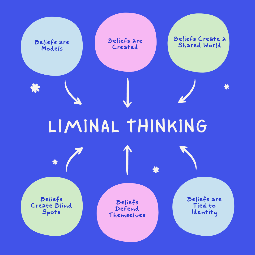 Liminal Thinking: six principles