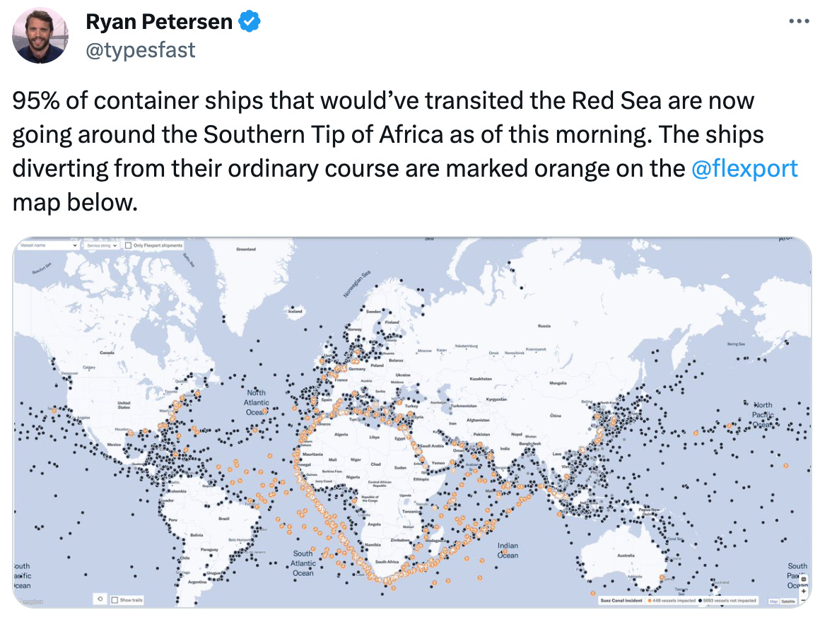  See new posts Conversation Ryan Petersen @typesfast 95% of container ships that would’ve transited the Red Sea are now going around the Southern Tip of Africa as of this morning. The ships diverting from their ordinary course are marked orange on the  @flexport  map below.