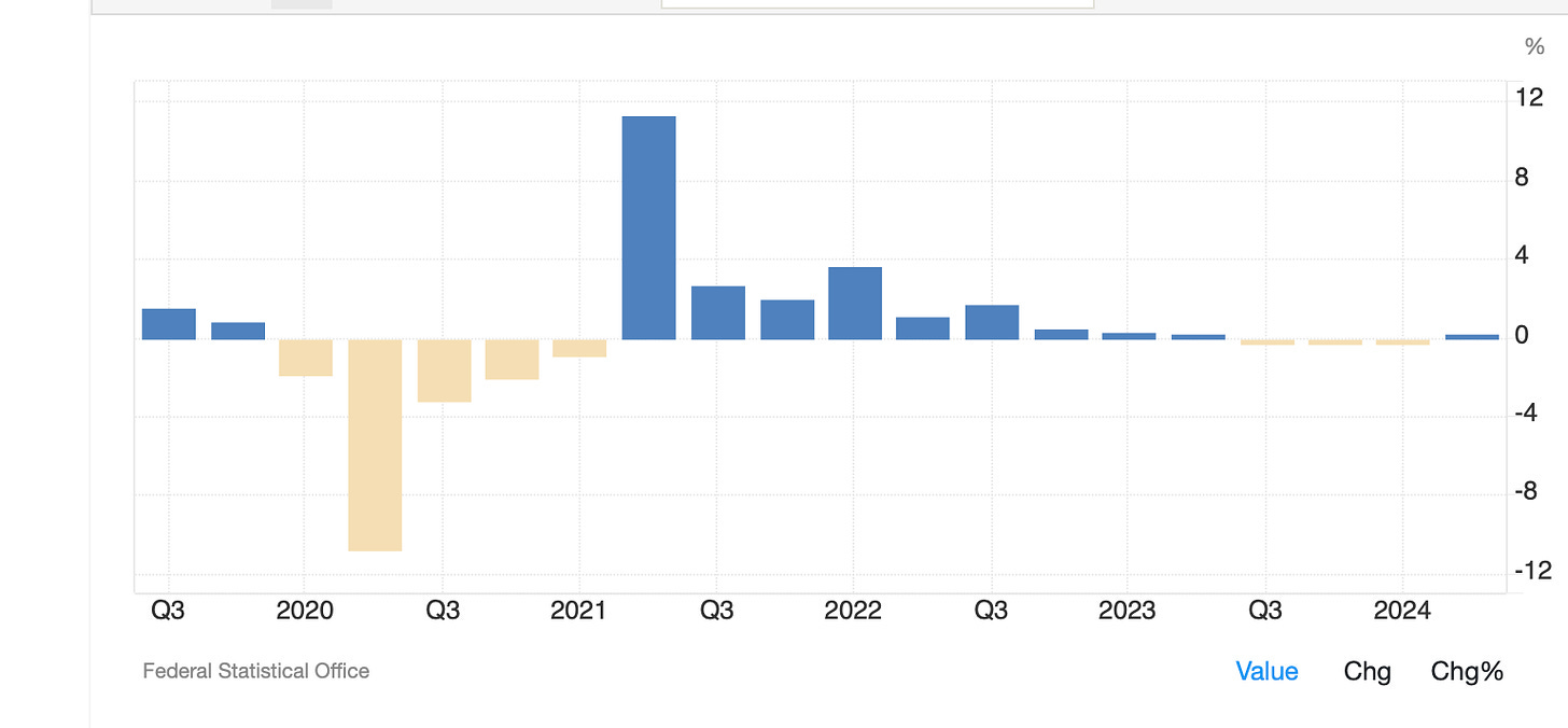 A graph with different colored squares

Description automatically generated