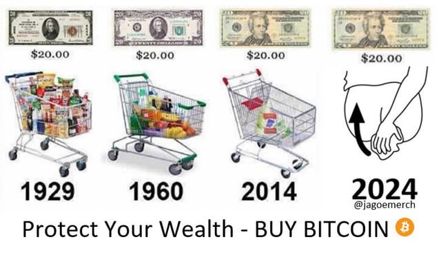r/Bitcoin - A simple reminder.