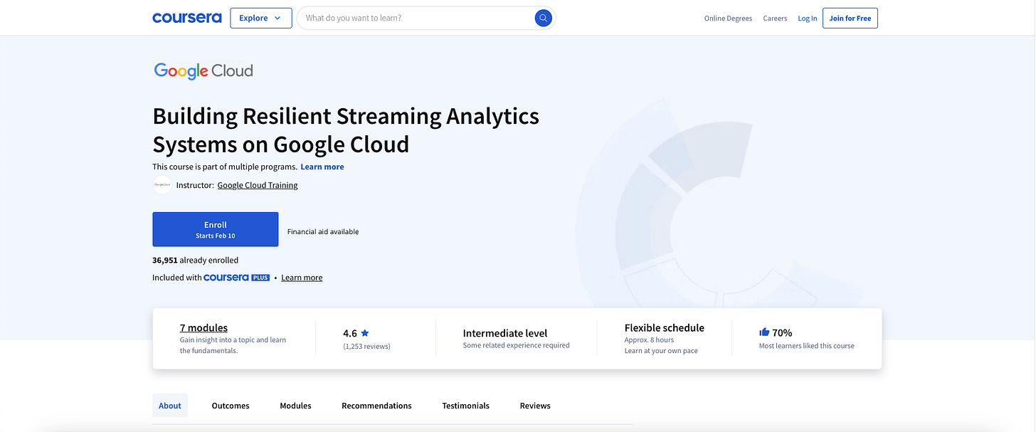 Building Resilient Streaming Analytics Systems on Google Cloud - Coursera Course Building Resilient Streaming Analytics Systems on Google Cloud - Coursera Course