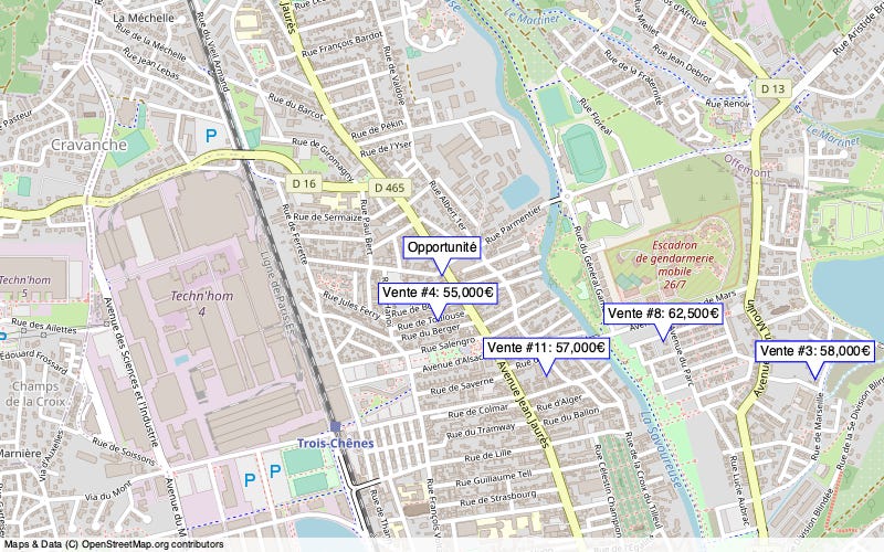 Overview