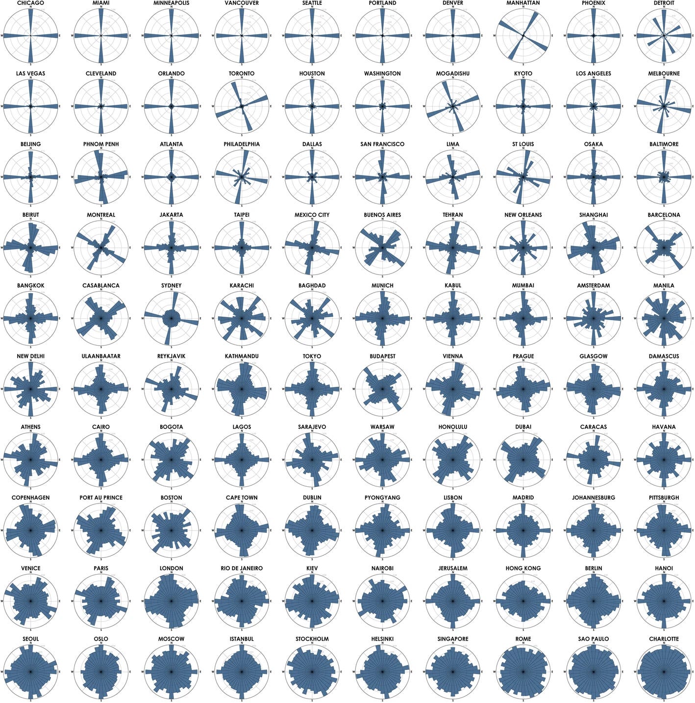 r/MapPorn - a group of blue circular shapes