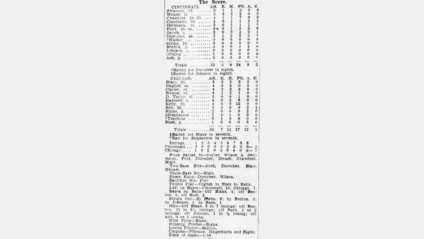 Baseball Replay Journal Stats