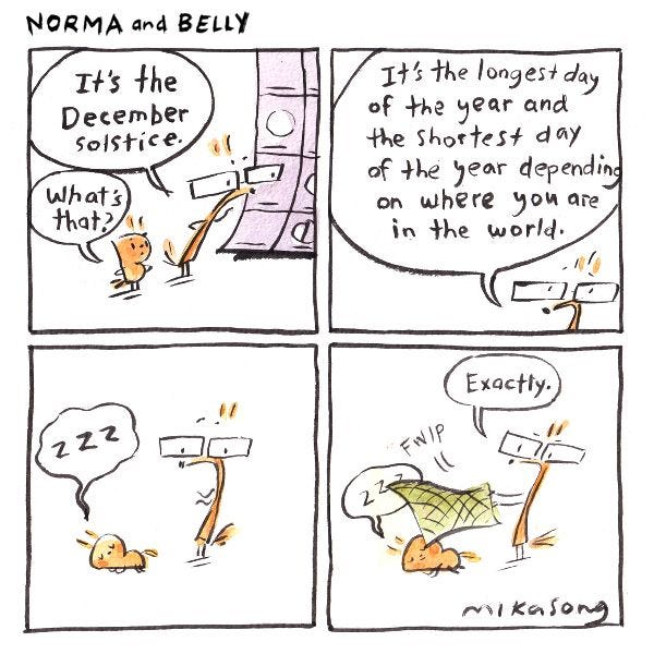 Gramps says that it’s the December Solstice. Little Bee asks what it is, and Gramps says that it’s the longest day of the year or the shortest day of the year depending on where you are in the world. Little Bee falls asleep, and Gramps says, “exactly”.
