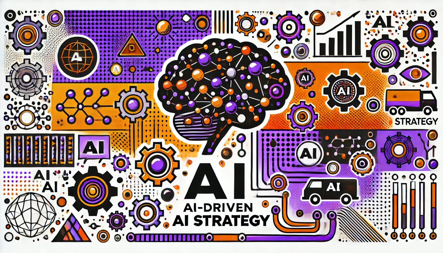 A pop art style illustration themed 'AI-driven AI strategy.' The color palette is restricted to bright purple, bright orange, black, and white, with a white background. The design features elements like an AI brain symbol, interconnected neural networks, and strategic symbols like gears and pathways. The scene is clean and simple, visually capturing the concept of AI creating and guiding its own strategy without using any text.