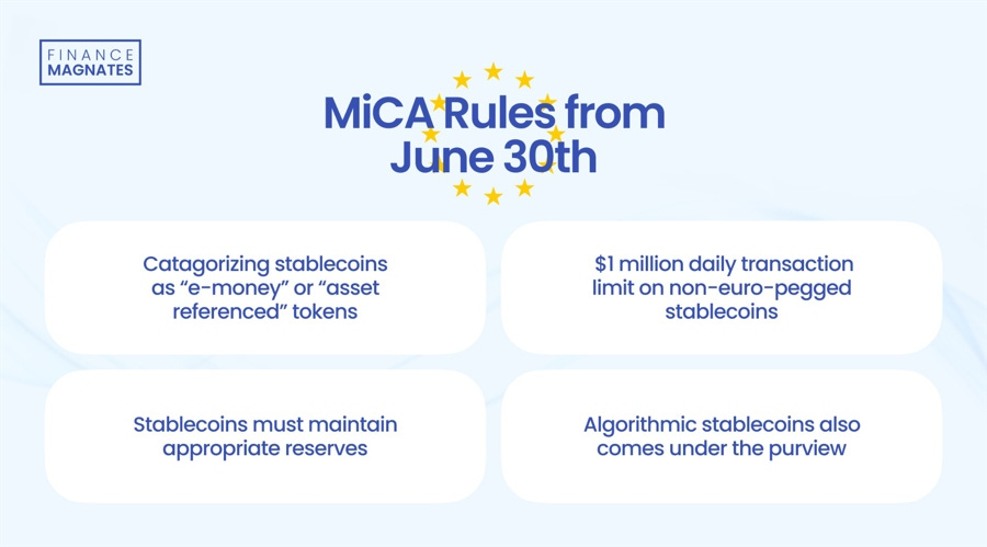 MiCA and Its Impact: What You Need to Know About the EU's Latest Crypto  Regulation