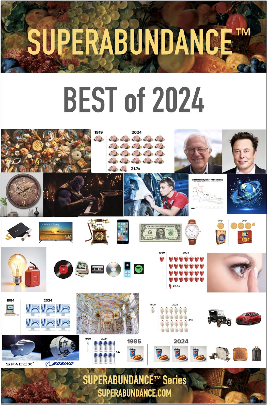 A poster of a variety of images

Description automatically generated