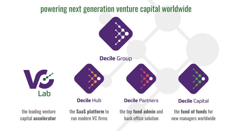 Adeo Ressi en LinkedIn: #venturecapital #investing #emergingmanagers  #limitedpartners | 16 comentarios
