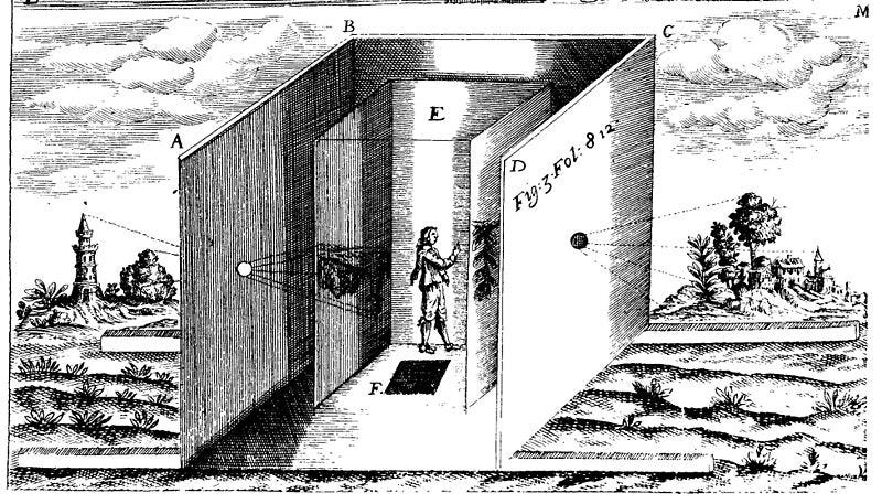 File:1646 Athanasius Kircher - Camera obscura.jpg